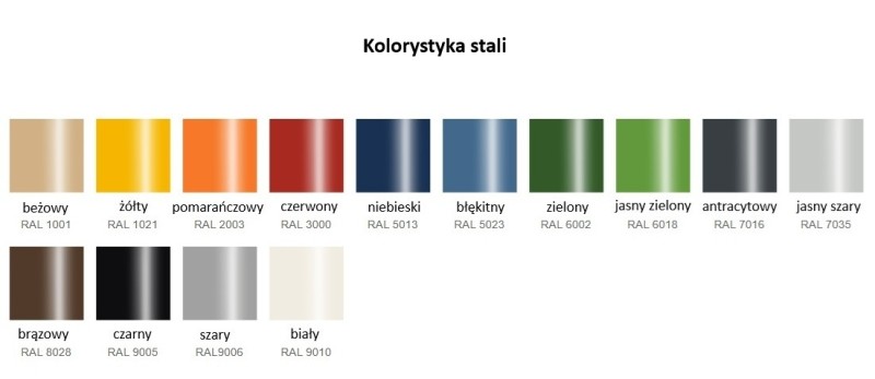 zdjęcie 5